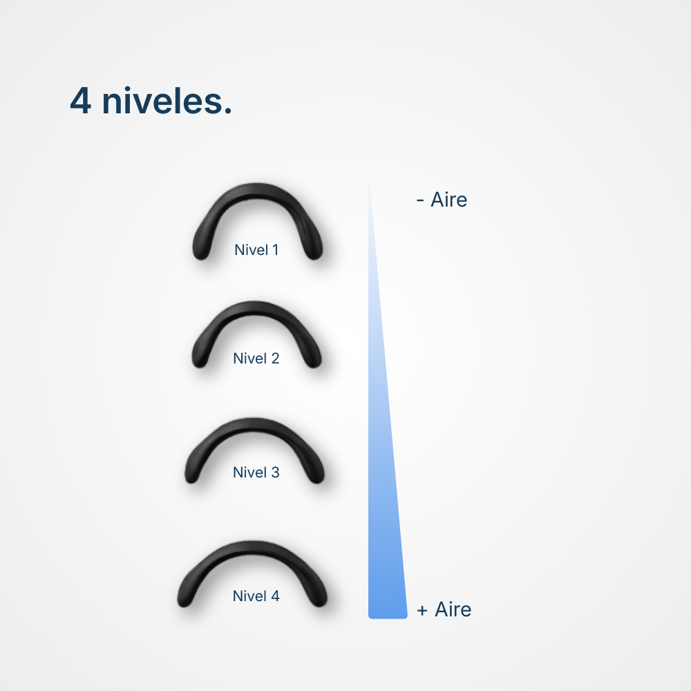 AirNaze - Pack de Bienvenida (Negro)