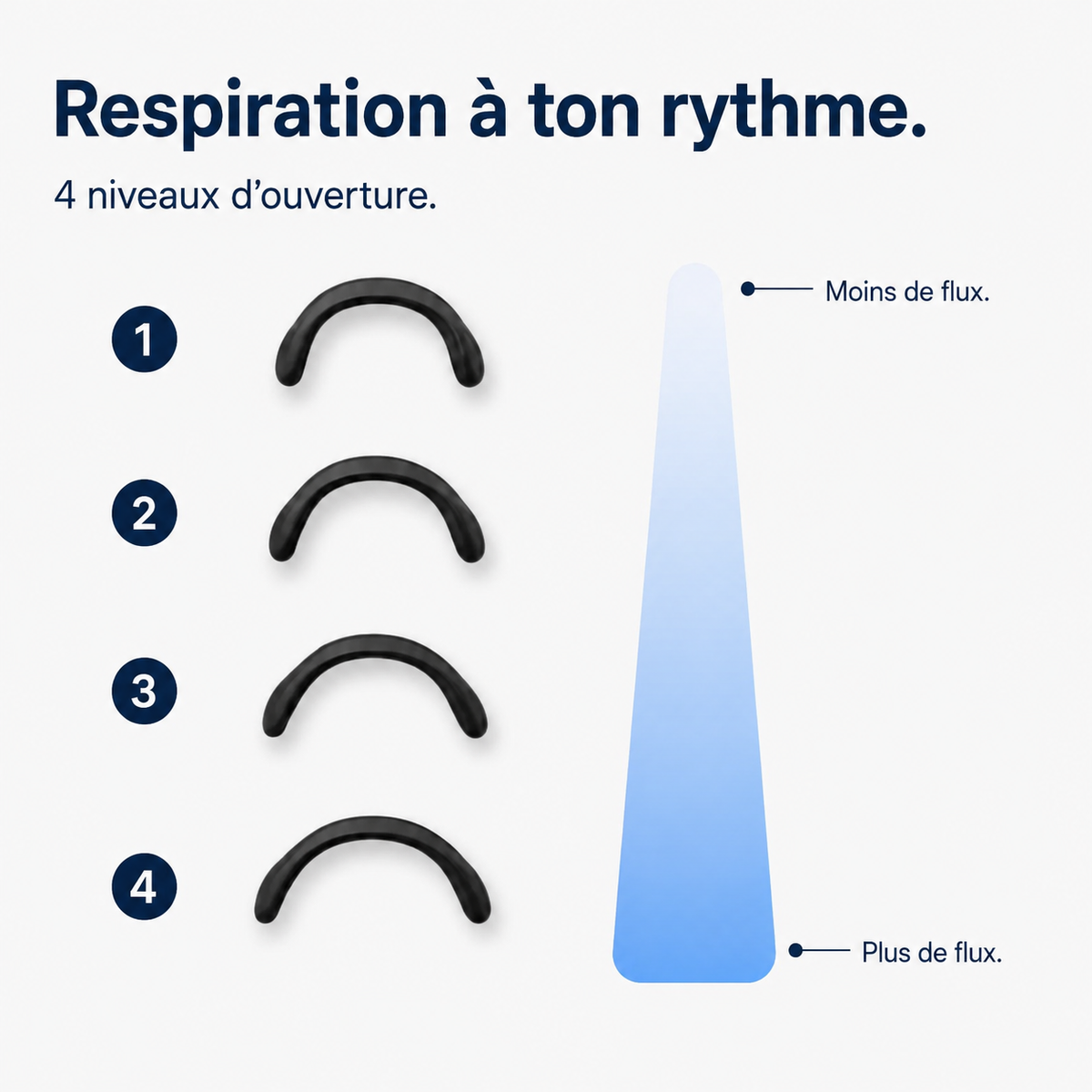 Pack de Bienvenue
